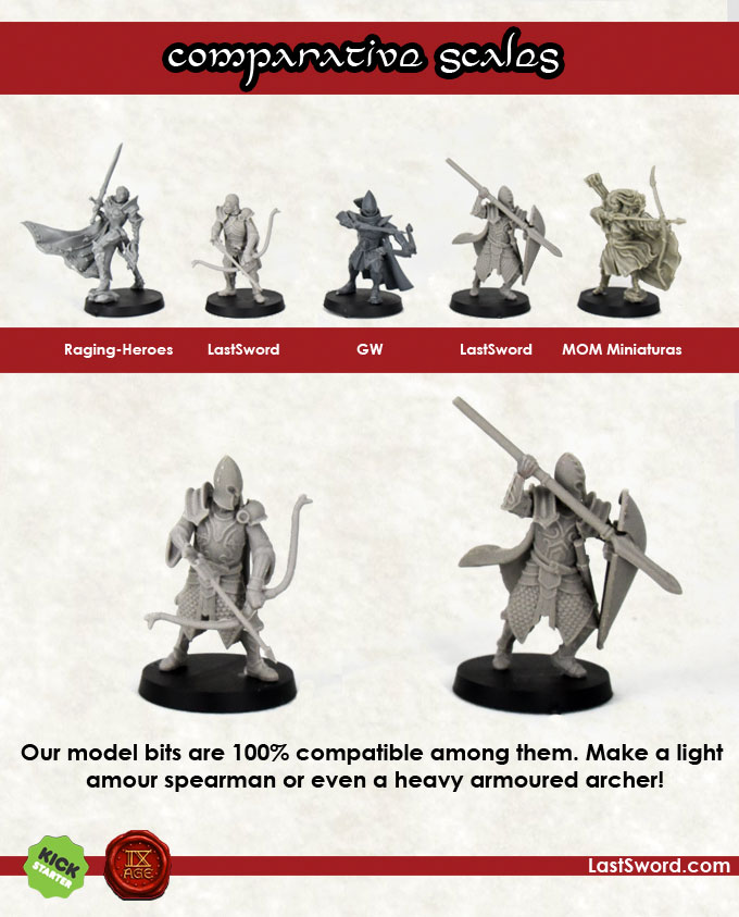 Elf-Elven-Lords-Kickstarter-Introducction-Warhammer-Scale-01